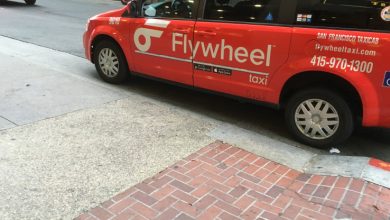 Flywheel Effect